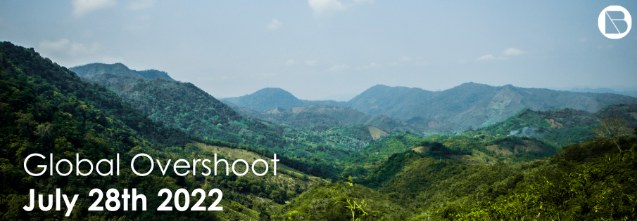 Global Overshoot Day