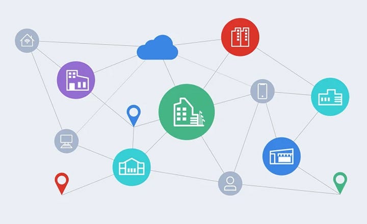 Fortinet – Small to mid-sized businesses