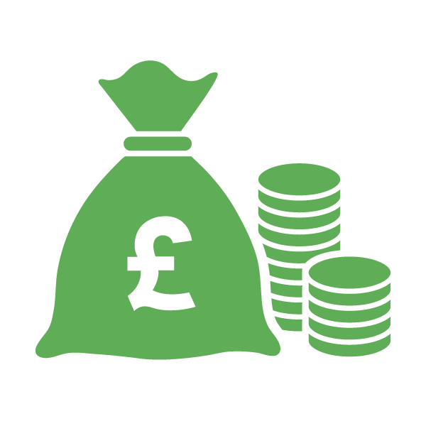 Competitive Pricing