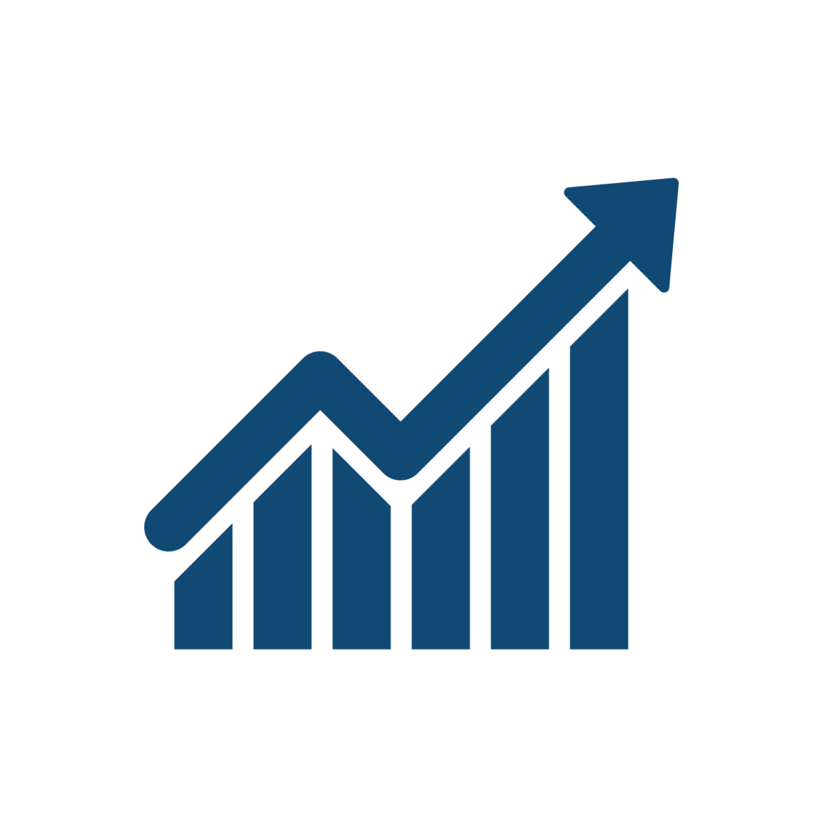 VMware - Higher Server Availability VMware - Higher Server Availability