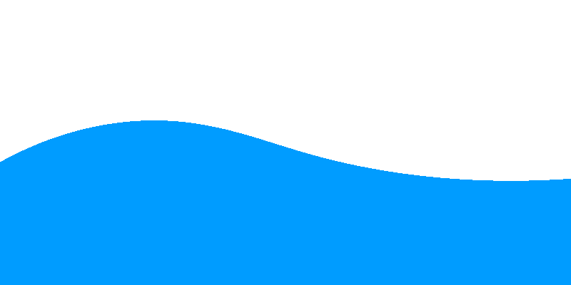 Water Pollution Water Pollution