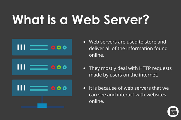 What is a Web Server?